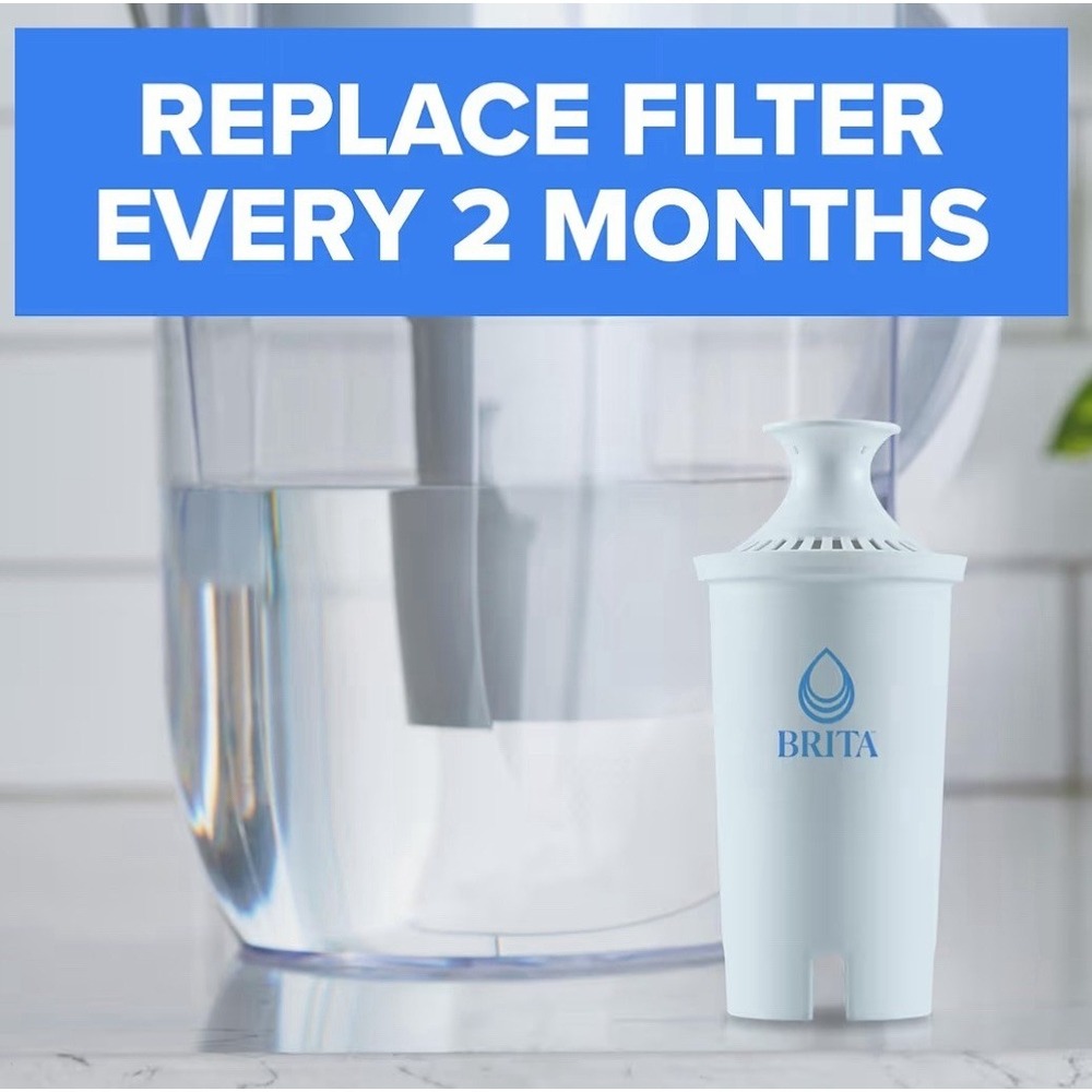 2X Brita Plus Replacement Water Filte BPAFree High Density Pitchers 8 Total NEW - Picture 3 of 5